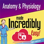 Logo of Anatomy & Physiology MIE NCLEX android Application 