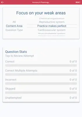 Anatomy & Physiology MIE NCLEX android App screenshot 0