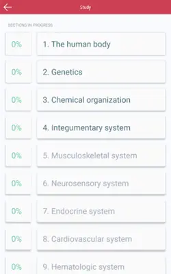 Anatomy & Physiology MIE NCLEX android App screenshot 14