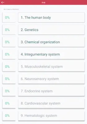 Anatomy & Physiology MIE NCLEX android App screenshot 6